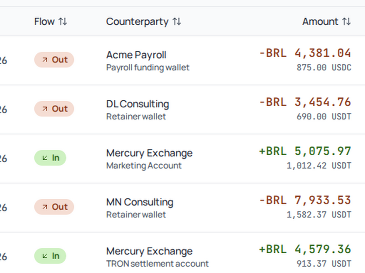 TxFlows transaction rows with named counterparties