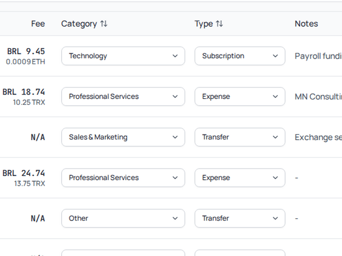 TxFlows category and type columns on transaction rows