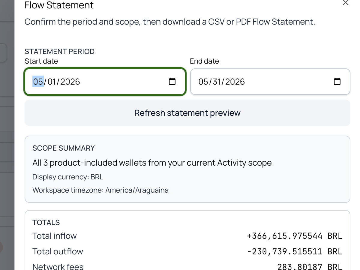 TxFlows Flow Statement preview with monthly totals