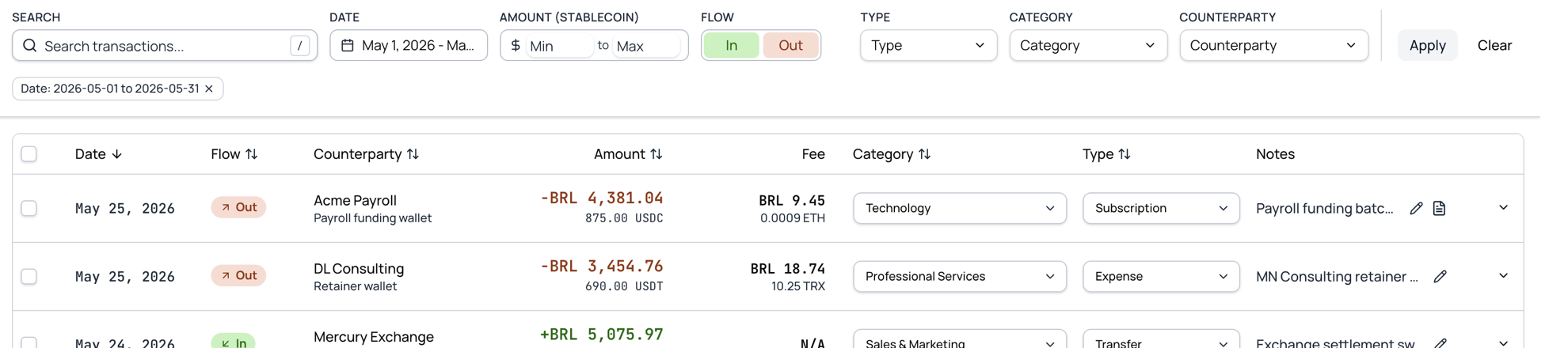 TxFlows dashboard filters and sortable transaction columns